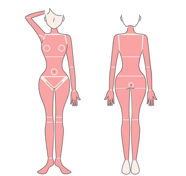 全身脱毛施術範囲