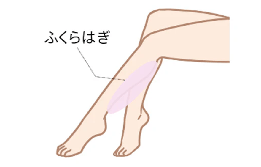 ふくらはぎボトックス