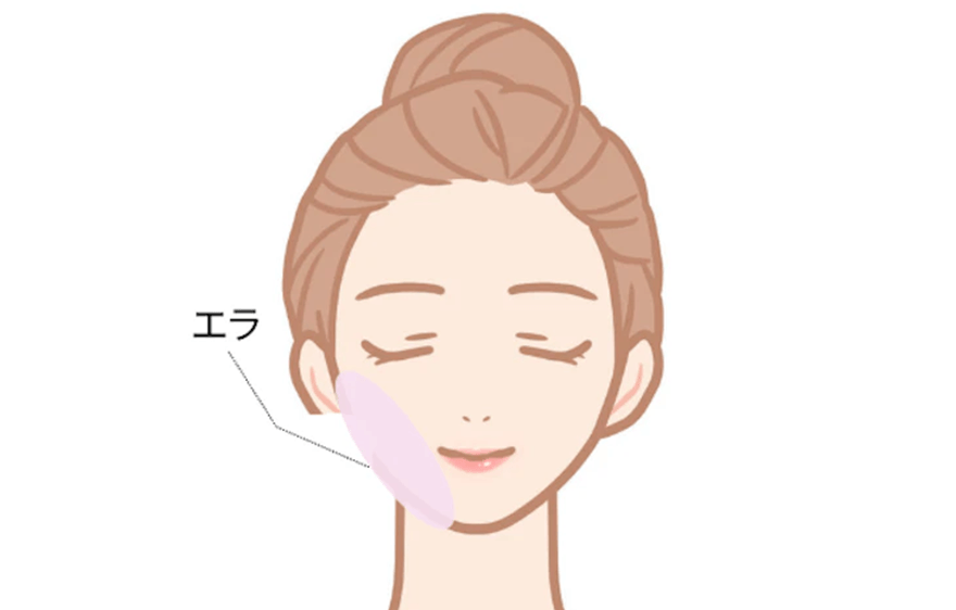 小顔・フェイスライン改善